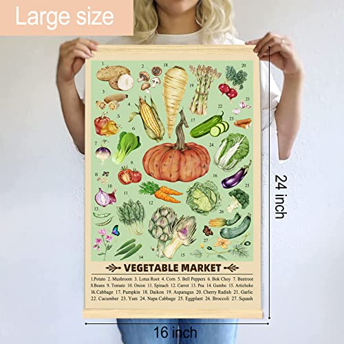 Liyaoli Vintage Posters Fruits And Vegetables Canvas Wall Art 2 Set Magnetic Poster Hanger 16 X 24 Frame Wood Wall Art For Kitchen Living Room Dining Room Retro Home Eclectic Decor #TOP6