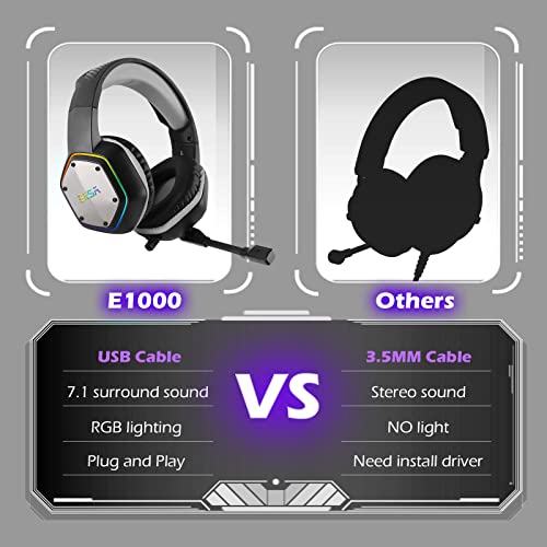 EKSA E1000 USB Gaming Headset の商品画像 3