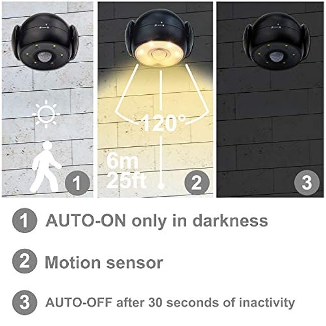 HONWELL Battery Operated Motion Sensor Light Outdoor Wireless Spotlight Waterproof Motion Detector Security Flood Light, Light Sensor Auto On Off for Outside Stair Shower Wall Corner Shed-1Piece
