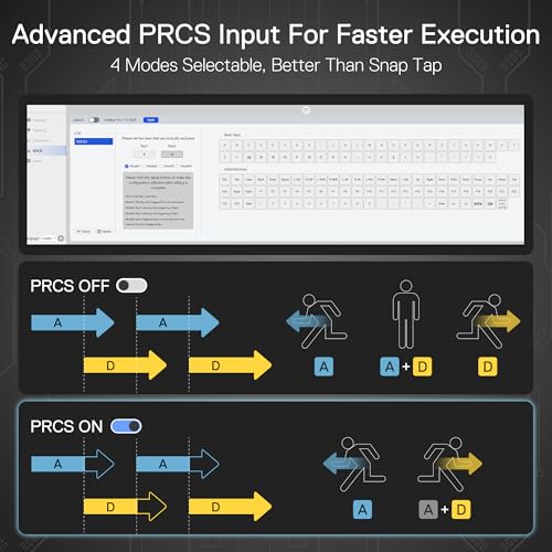 Image of Redragon K617 HE Rapid Trigger Gaming Keyboard, 60% 61 Keys Wired Mechanical Keyboard w /Hyper-Fast Actuation, Dedicated Hall Effect Magnetic Switch, Actuation Point Adjustable, Strap Version