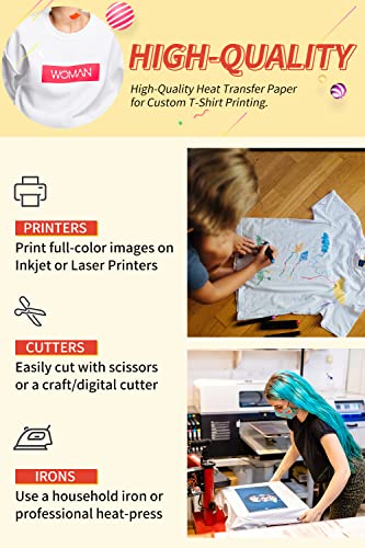 Bestechno Glitter Heat Transfer Paper For T-Shirts - 24 Sheets, 8.5X11 Inches - Printable Iron-On Vinyl For Inkjet Printers -Diy Personalized Crafts For All Occasions (24Sheets+4Teflon Paper) #TOP6