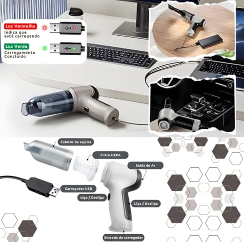 Aspirador de Pó, Portátil Soprador 2 em 1 Multifuncional Sem Fio Recarregável USB Ideal Para Limpeza