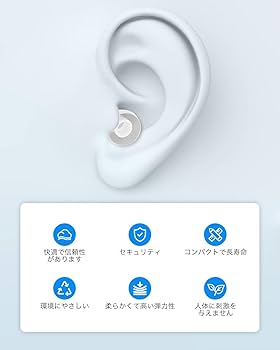 シリコン製ホワイトイヤーピース Amazon | Redmi Buds 6 Play 対応 交換イヤーピース 交換用