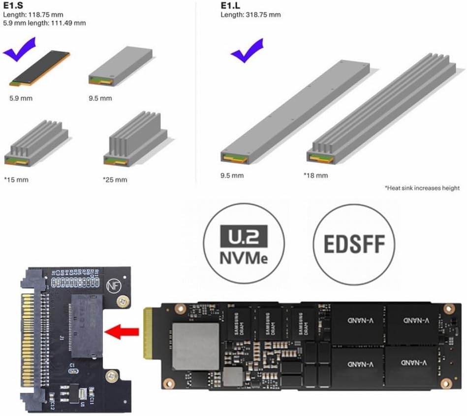 CY Adapter U.2 SFF-8639 Host Adapter to NVMe Ruler 1U GEN-Z 1C 4X EDSFF Short SSD P4511 E1.S Carrier Adapter, BLACK, SF-072-1C-HX
