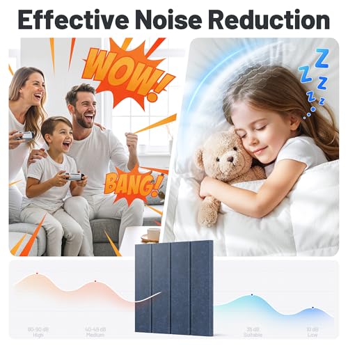 Image of 20 Pack Sound Proof Foam Panels for Walls, Acoustic Panels Self-Adhesive | 12 inch X 12 inch X 0.4 inch Slatted Soundproof Wall Panel, High Density Sound Absorbing Panel for Gaming Recording Studio Decor-Blue