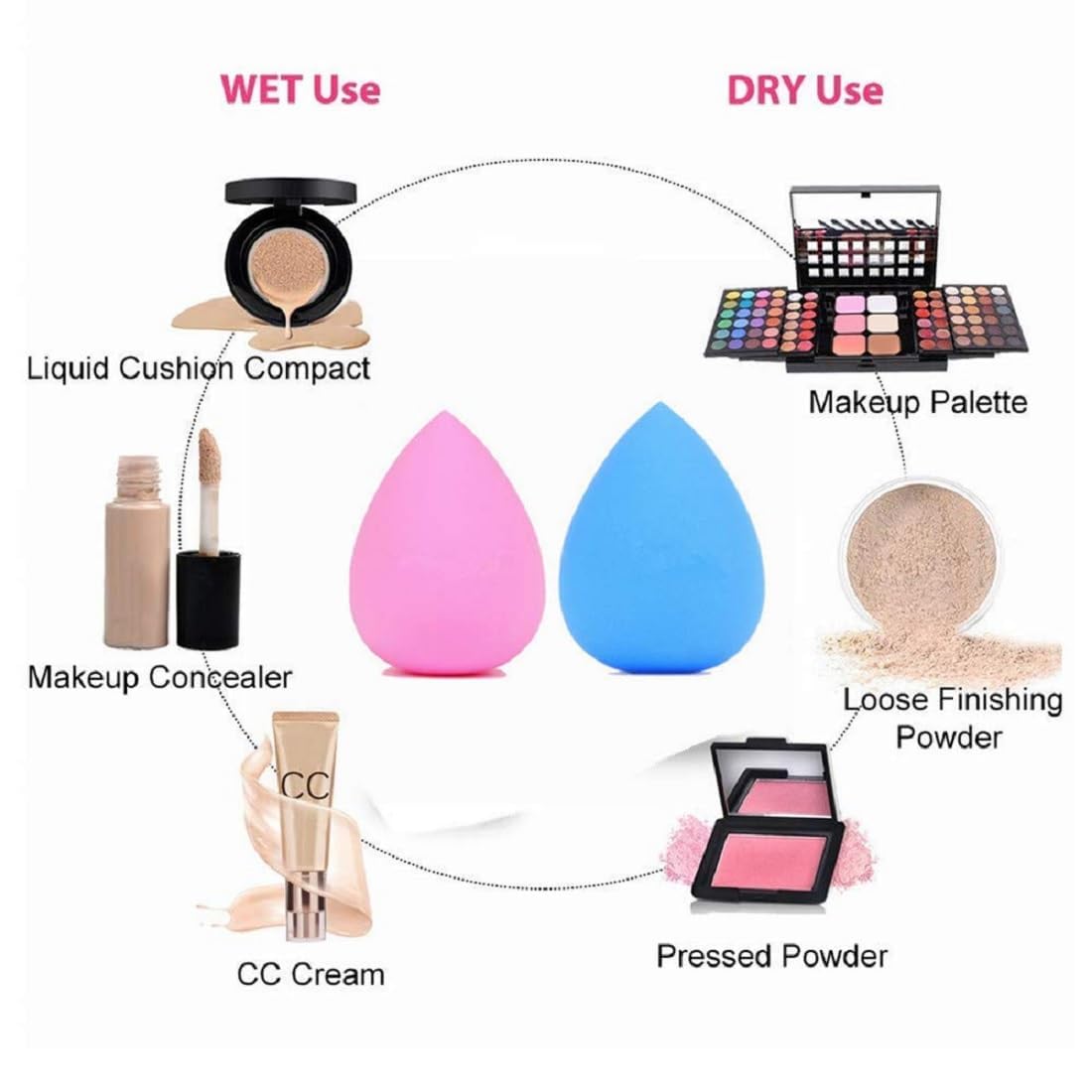 Beautiflame Makeup Blending Puffs With Face Powder Puffs Cotton Heart Love Shape Powder Puff Soft Face Makeup Sponge, Loose powder Pack Of-6pcs 3