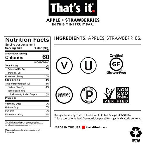That's it. Mini's-Variety Pack 100% Natural Fruit Bar, High Fiber Vegan, Gluten Free Healthy Snack, Paleo for Children, Adults, Non GMO No Added Sugar, No Preservatives(Date 5 Pack, Strawberry 5 Pack)