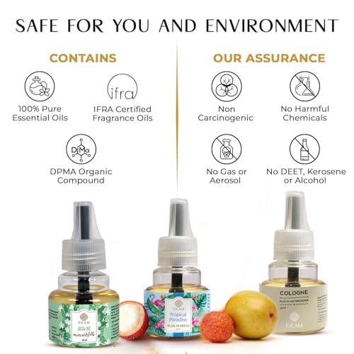 Image of EKAM | Combo Pack Of 3 | Floral, Woody & Fruity Fragrance Scented Plug-In Air Freshener Refill| 45 Ml Each | Lasts up to 125 Days Each / 500 Hours Each | Perfect for Living Rooms, Bedrooms & More
