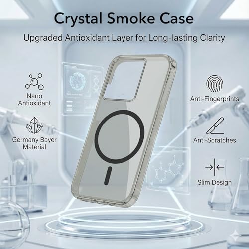 Image of Jkobi Lifetime Anti-Yellow MagSafe Compatible Clear Back Cover Case for Vivo Y200 Pro 5G (Sleek Hard Crystal | Shockproof and Camera Protection)