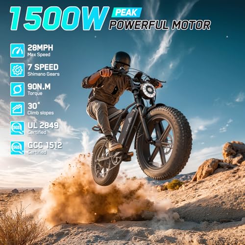 TST Electric Bike for Adults 1500W Peak 20