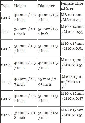 1pc m8 10 12 female rubber vibration isolators mounts replaces a hotelmitrusur com 1pc m8 10 12 female rubber vibration isolators mounts replaces a hotelmitrusur com