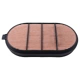 KRtuhxekt Air Filter 84579126, Replacement for CASE OEM