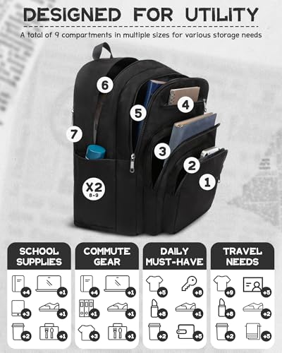 FOKDUVB Backpack for Middle School