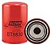 Transmission Filter, 3-11/16 x 5-21/32 in