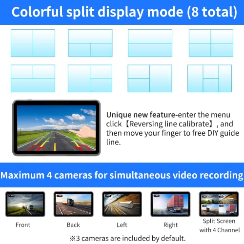 3 Camera 10.1