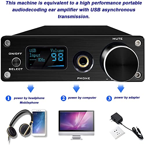 YUNZHIDUAN Convertitore Audio da Digitale Ad
