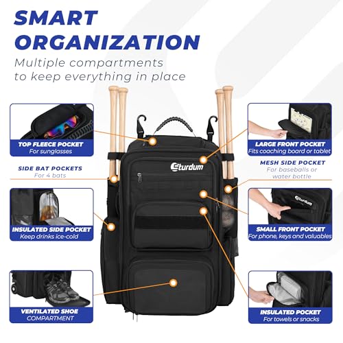 Sturdum 70L Rolling Baseball Backpack