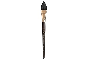 Cats Tongue Watercolor Brush for Blendable Precision