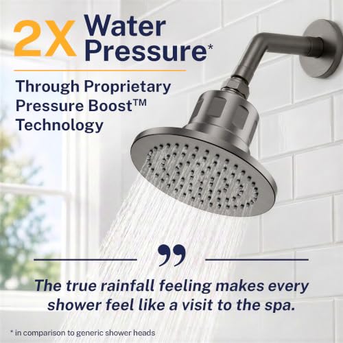 Image of Gillian Filtered Shower Head for Hard Water - High Pressure Metal Showerhead Filter For Hair and Skin with Genuine KDF-55 - Removes Toxic Chemicals, Chlorine and Heavy Metals, Gray
