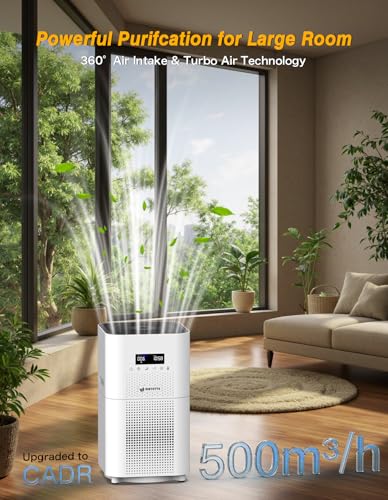 Image of DAYETTE Air Purifiers for Home Large Room up to 3000 Sq Ft, CADR Upgrade to 500 m /h H14 Ture Hepa Air Filter, Air Purifier with Air Quality Monitor, 22dB Sleep Mode for Bedroom, Living Room, White