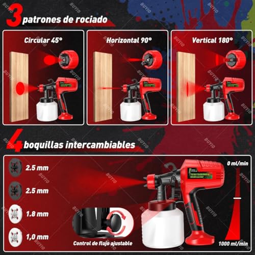 Catálogo de Pistola para pintar casas para comprar online. 29 Imagen adicional