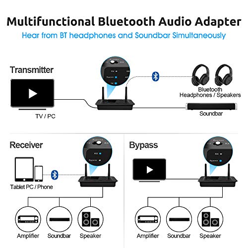 1Mii B03 Bluetooth 5.0 Transmitter Receiver For Tv Home Stereo Bt Headphones, Aptx Low Latency & Hd Bluetooth Audio Adapter, Splitter For Wired & Wireless, Optical Rca Aux 3.5Mm Inputs/Outputs #TOP1