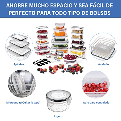 Contenedores, Kitchen Imagen adicional
