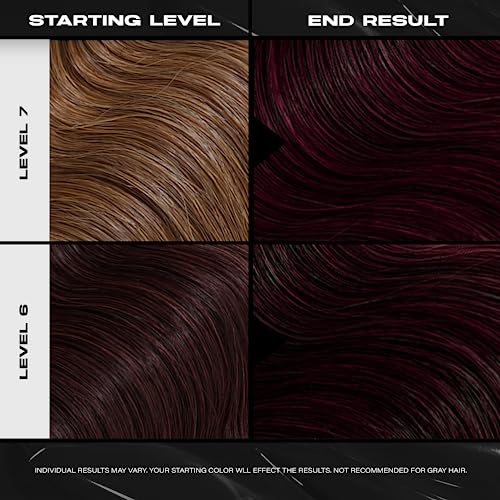 Xmondo Color Garnet Color Depositing Mask & Semi Permanent Burgundy Hair Dye | Vegan Formula Hair Color With Bond Boosting Technology & Hyaluronic Acid To Nourish, Revitalize & Repair, 8 Fl Oz 1-Pack #TOP3