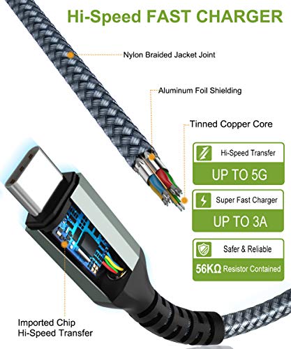 image for BrexLink USB 3.0 Type C Cable, USB C to USB A Charger Cable (2m 2-Pack