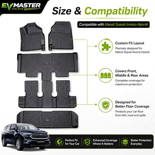 Image of EV MASTER Car Floor Mats for Maruti Invicto Hybrid (2026 Onwards) Complete Set | All Weather | Anti-Slip | Luxury Premium Car Mat | Full Coverage | Custom Fitted Car Foot Mats (5D Black)