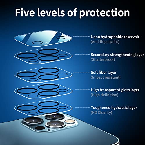 NEW'C Set di 4, 2 x vetro temperato per iPhone 12