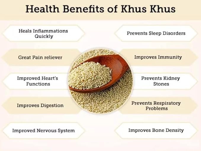 Image of S S SUBH Fresh Poppy Seeds 1kg| Whole Khus Khus Posto Dana | Indian Posto Dana | No Added Colours Or Preservatives, poppy seeds 1 kg