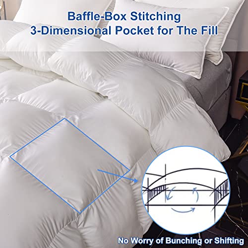 Image of Down Fiber Comforter, MH MYLUNE HOME Fluffy Hotel Collection Down Fiber Comforter Duvet Insert Queen Size,Lightweight Soft Cotton Cloud Breathable Microfiber Bed Comforter with Corner Tabs (Queen)
