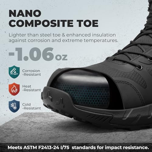 Image of NORTIV 8 Men's Composite Toe Work Boots - 8'' Lightweight ASTM F2412-24 & ASTM F2913-24 Safety Boots with Side Zipper for Construction & Warehouse, Metrostrike-Nano
