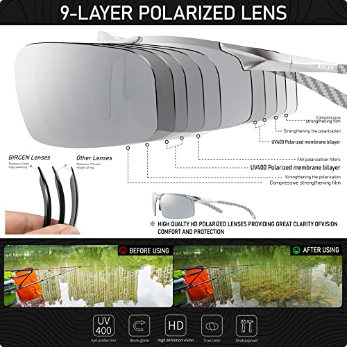 Image of BIRCEN Carbon-Fiber Polarized Sunglasses for Men: 0.74 oz & UV Protection