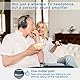 SIMOLIO Digital Funkkopfhörer für Fernseher Kabellos für Senioren, 2.4GHz Kabellose TV Kopfhörer mit Balance & Tone & Ersatzakku, 100 Fuß Reichweite, USB Aufladung - SM-825D Pro