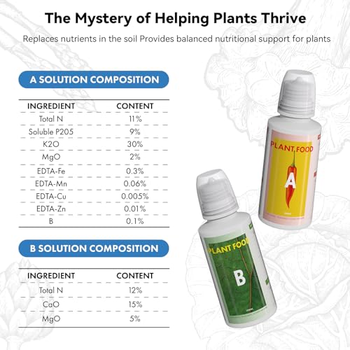 67pcs Hydroponic Pods Kit for Inbloom, AeroGarden, iDOO, Grow Anything Kit for Indoor Garden Growing System Seed Pods Kit Includes 30 Grow Sponges, 12 Baskets, 12 Domes, 12 Stickers, A&B Plant Food - Image 7