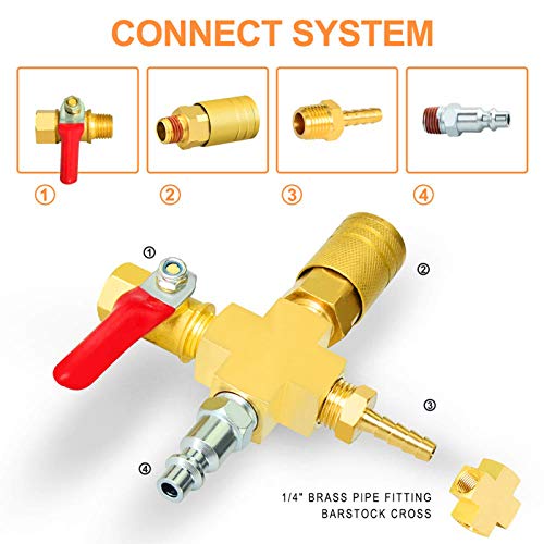 Image of GASHER 1PCS Brass Pipe Fitting, Barstock 4 Way Cros, 1 /4 inch x 1 /4 inch x 1 /4 inch x 1 /4 inch NPT Female Pipe