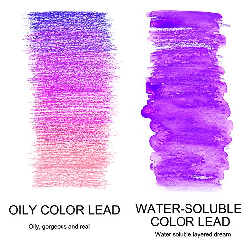 Wood Colored Pencils, 180 Colors Oil Pencils Round Barrels Coloring Pencils For Adult Coloring Books,Sketching, Painting， #TOP5