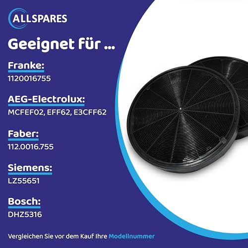 AllSpares (2 St) Aktivkohlefilter Dunstabzugshauben für Franke 112.0016.755 | AEG-Electrolux MCFEF02, EFF62, E3CFF62, 9029793578 | Neff 00748732 | Siemens LZ55651 | Bosch DHZ5316, 00748733 | Ø200mm
