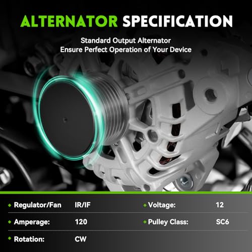 Image of 11648N New Alternator Replacement for L4 2.5L Nissan Rogue 2014-2018, 12V 120A 6-Groove Clutch Pulley Clockwise, 23100-4BA0A, 23100-4BA0B, TG12C152