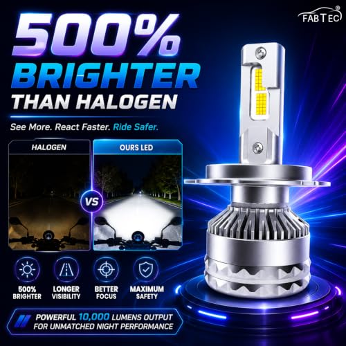 Image of FABTEC Max5 H4 LED Headlight Bulbs for Bikes, Motorcycles & Scooty 150W /10,000 Lumens Super Bright 6500K Cool White Conversion kit Driving Headlamps, (Pack of 1)