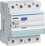 FI-Schutzschalter, A, 4p, 400V, 40A, 0.03A, 4TE, DIN-Schiene(REG), 1.5kA, 3kA/stoß