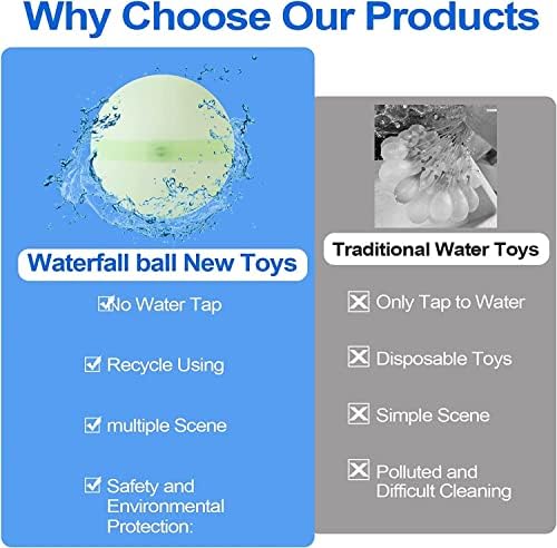 Reusable Water Balloons 6pcs Water Balloons Self Sealing Waterfall Water Balls Water Bomb Splash Balls Rapid Filling Water Balloon for Water Fight Game Summer Party