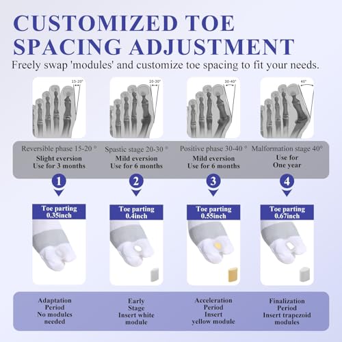 Image of Bunion Socks For Women & Men,Bunion Relief Socks,Big Toe Separator Socks,Toe Straightener Alignment, Hallux Valgus