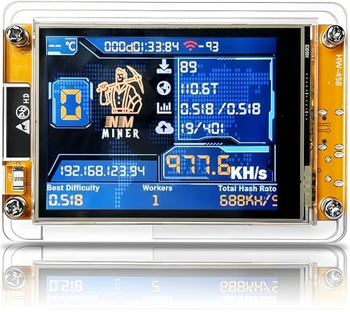 Nerdminer