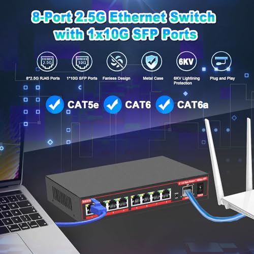 ienRon 8 Port 2.5G Unmanaged Ethernet Switch with 10G SFP+ Slot, 60Gbps Switching Capacity Network Switch, One Key VLAN| Plug & Play |Fanless |Metal |Wall Mount, Compatible with 100/1000/2500Mbps - Image 3