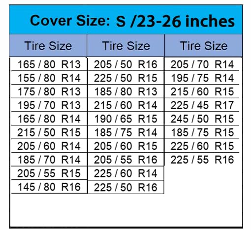Image of RV Tire Covers,Trailer Wheel Covers,General fit tire Diameter 23-26 inches, RV, Truck, SUV, Tough tire Wheel Protection Trucks,Trailers, campervans Wheel Cover,2 Pack- Black