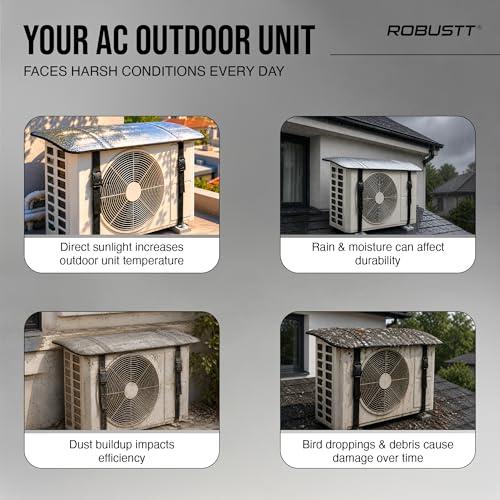 Image of Robustt AC Outdoor Unit Protector Cover (Upto 1.5 Ton) | Waterproof and Heat Resistant | Aluminium Insulation | 100x38 cm | Protection from Sun, Rain, and Dust | Durable Outdoor AC Cover