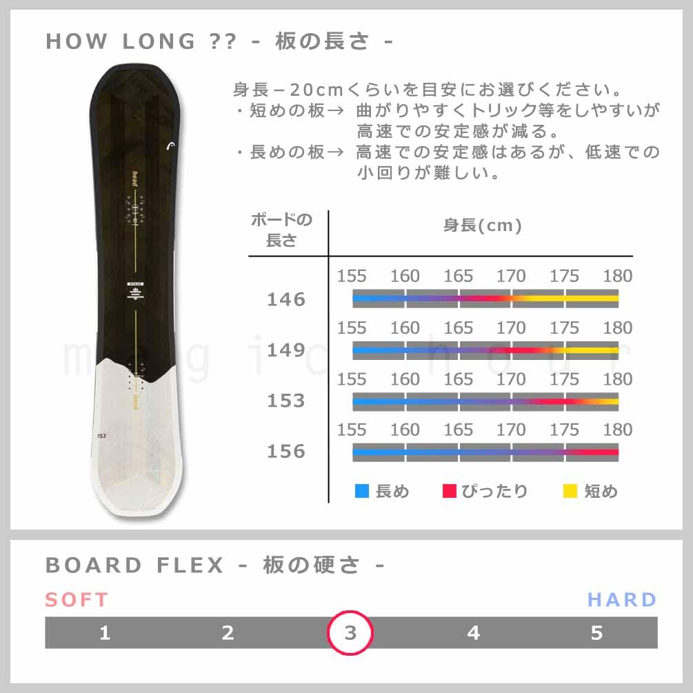 Amazon | スノーボード 板 メンズ 単品 head ヘッド SPADE LYT 2026